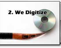 We Scan and Digitize your photos, albums, slides, negatives, and film.